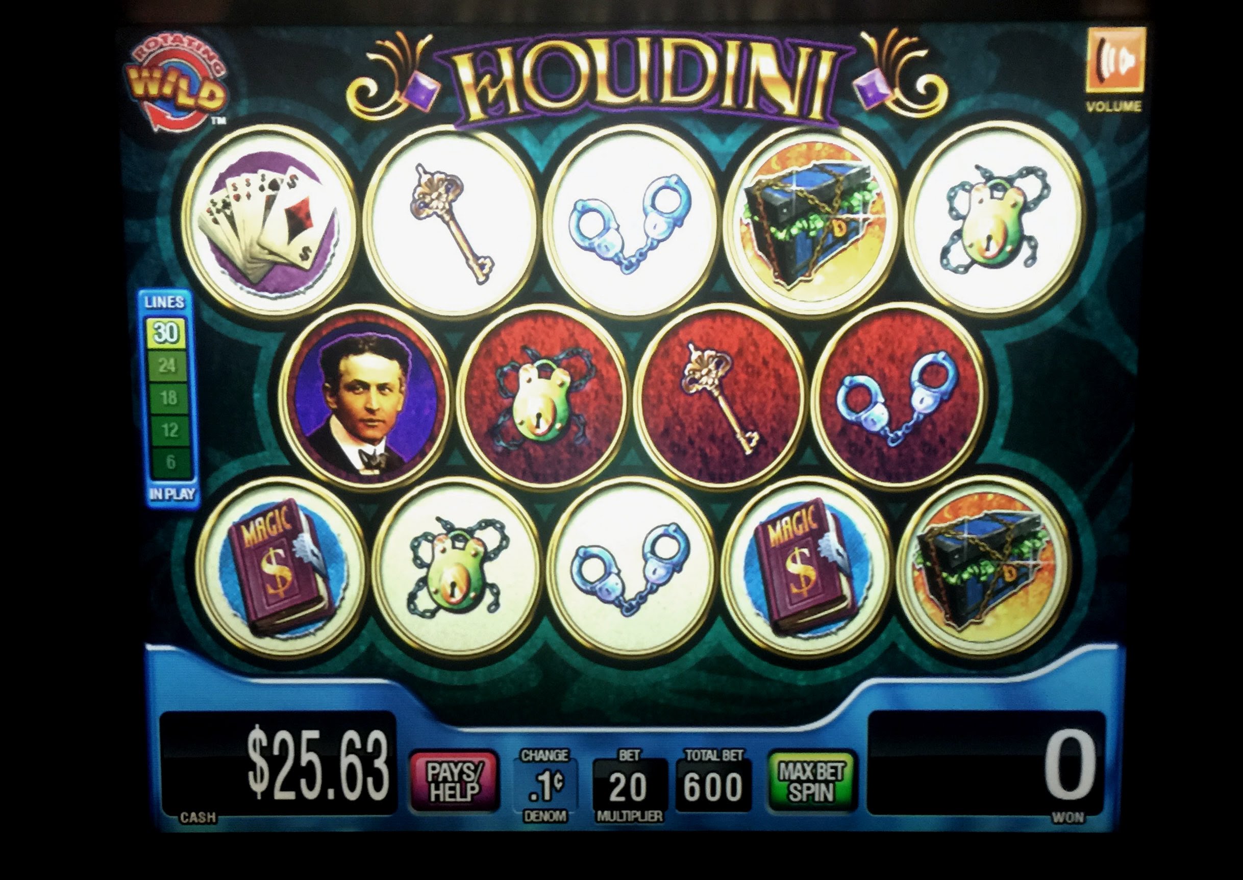 Showman of Houdini Casino